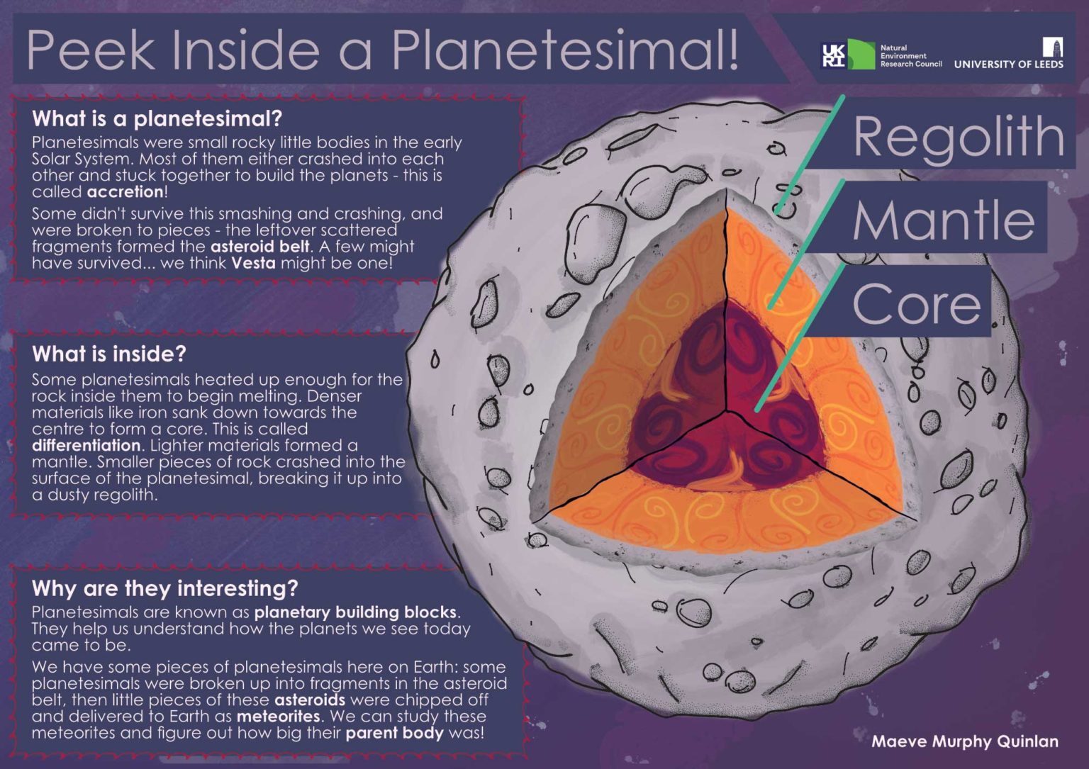 Peek inside a planetesimal infographic by Maeve Murphy Quinlan